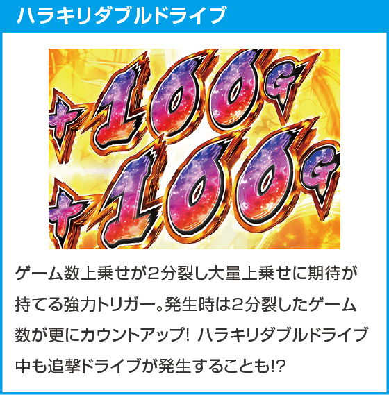 Lパチスロ 革命機ヴァルヴレイヴ2