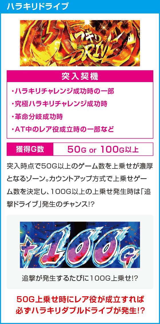 Lパチスロ 革命機ヴァルヴレイヴ2