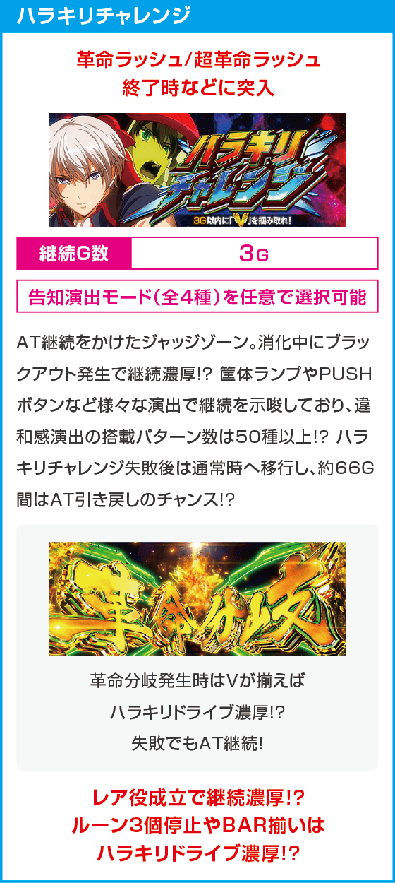 Lパチスロ 革命機ヴァルヴレイヴ2