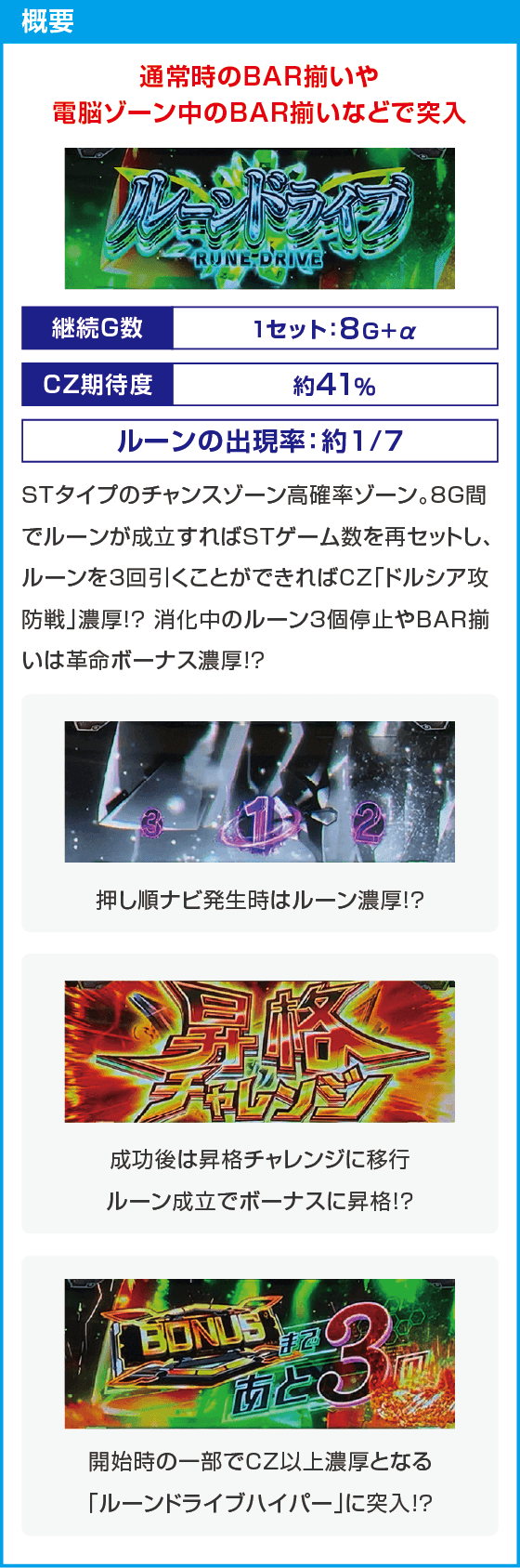 Lパチスロ 革命機ヴァルヴレイヴ2