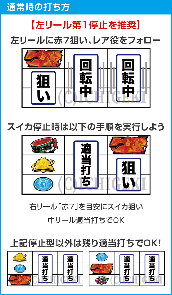 L 絶対衝激Ⅳのスペック