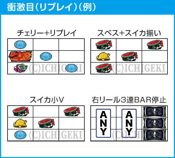 L 絶対衝激Ⅳのスペック