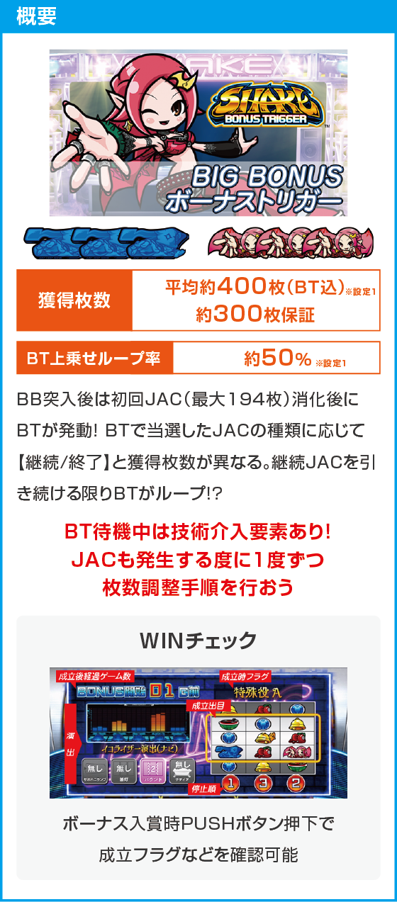 SHAKE BONUS TRIGGERのスペック