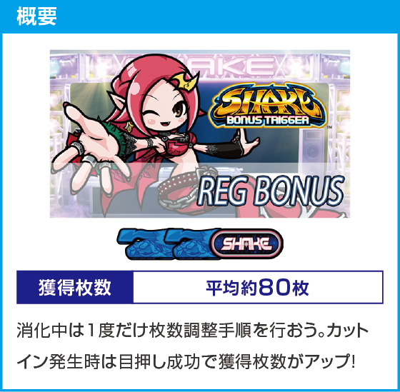 SHAKE BONUS TRIGGERのスペック