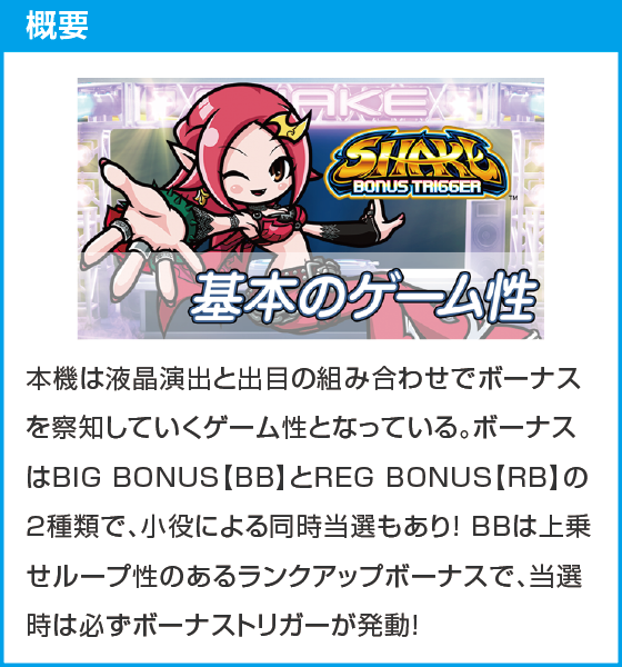 SHAKE BONUS TRIGGERのスペック