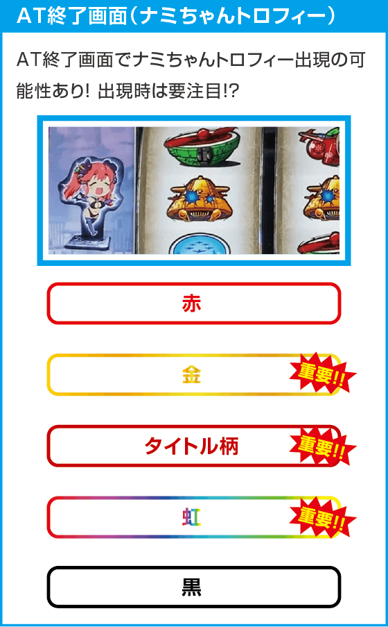 L 荒野のコトブキ飛行隊