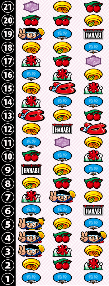 スマスロ ハナビのリール画像