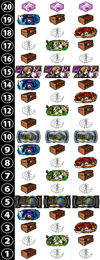 L 無職転生 ～異世界行ったら本気だす～のリール