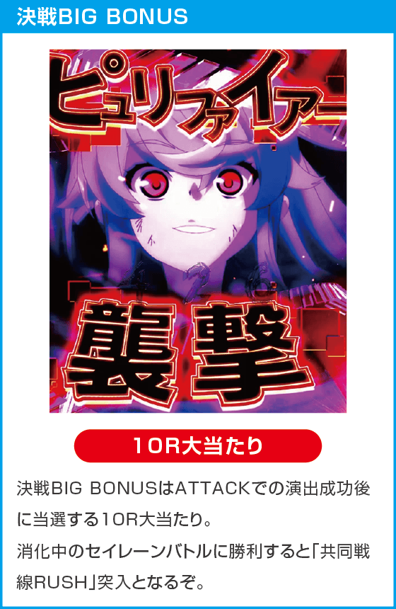 eアズールレーン2 THE ANIMATION 超次元のスペック