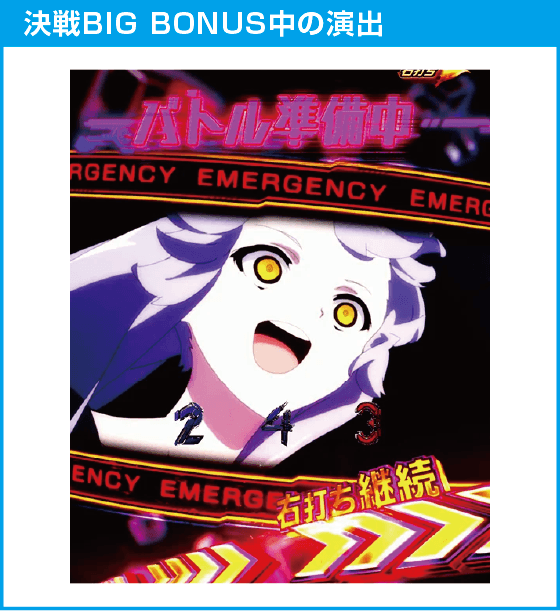 eアズールレーン2 THE ANIMATION 超次元のスペック