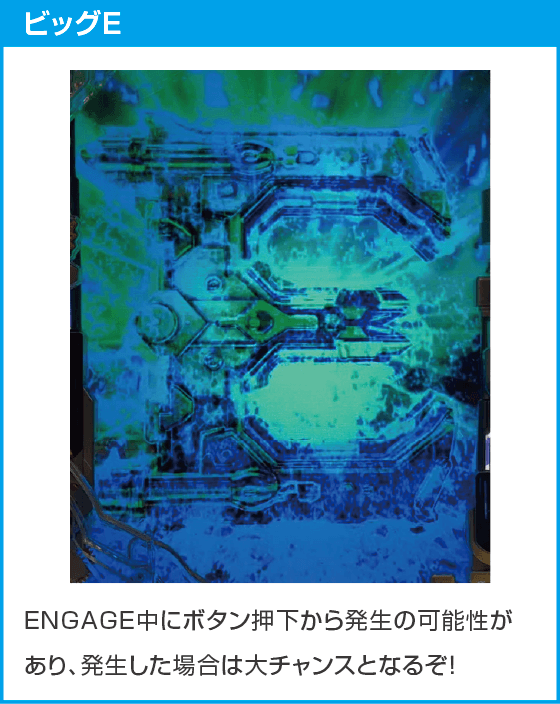 eアズールレーン2 THE ANIMATION 超次元のスペック