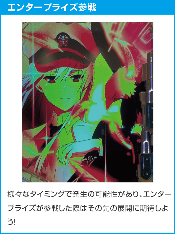 eアズールレーン2 THE ANIMATION 超次元のスペック