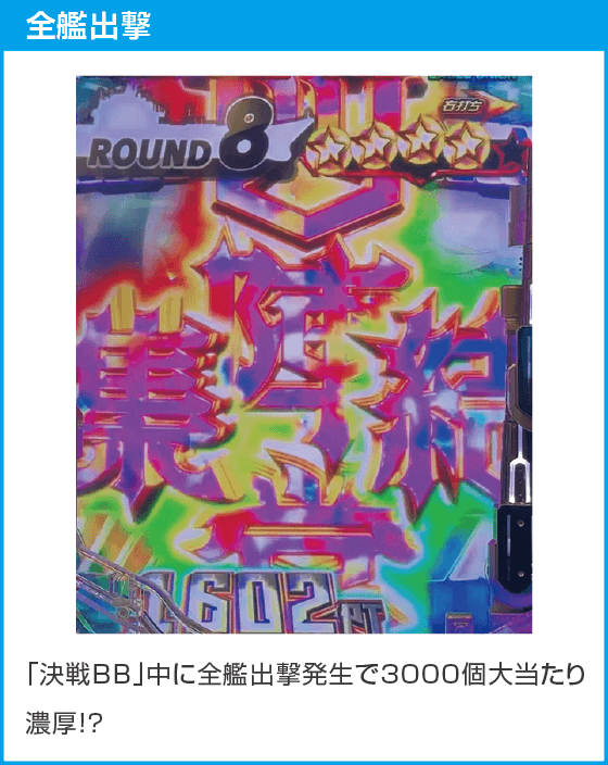 eアズールレーン2 THE ANIMATION 超次元のスペック