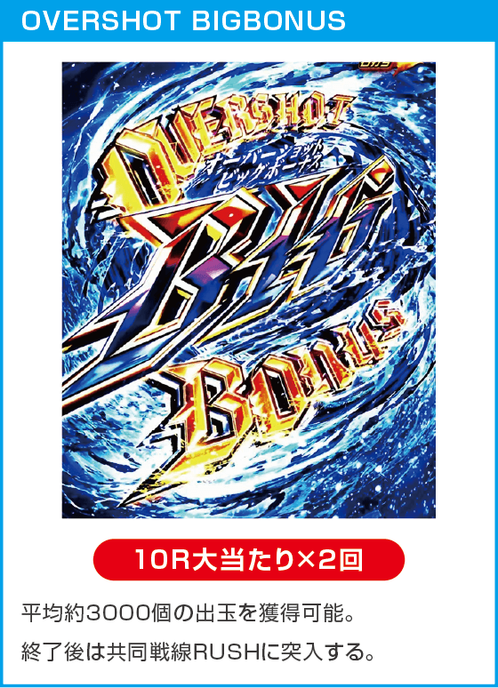 eアズールレーン2 THE ANIMATION 超次元のスペック