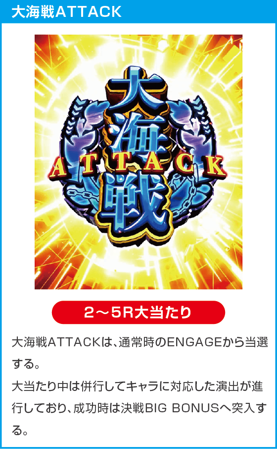 eアズールレーン2 THE ANIMATION 超次元のスペック