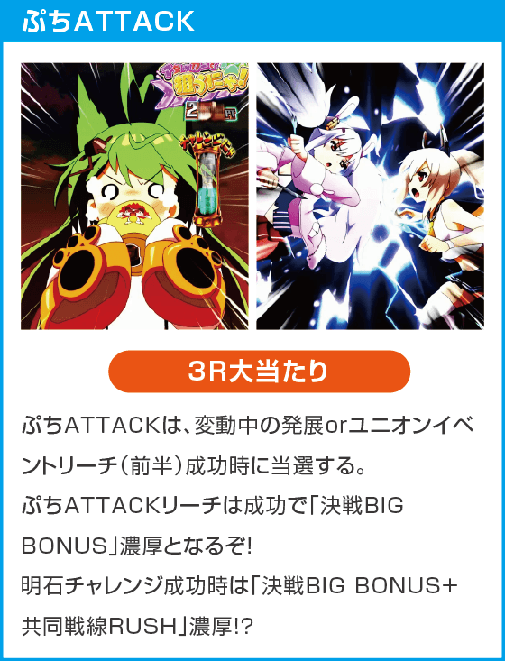 eアズールレーン2 THE ANIMATION 超次元のスペック