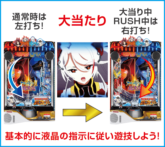 eアズールレーン2 THE ANIMATION 超次元のスペック