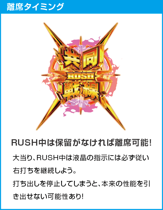 eアズールレーン2 THE ANIMATION 超次元のスペック