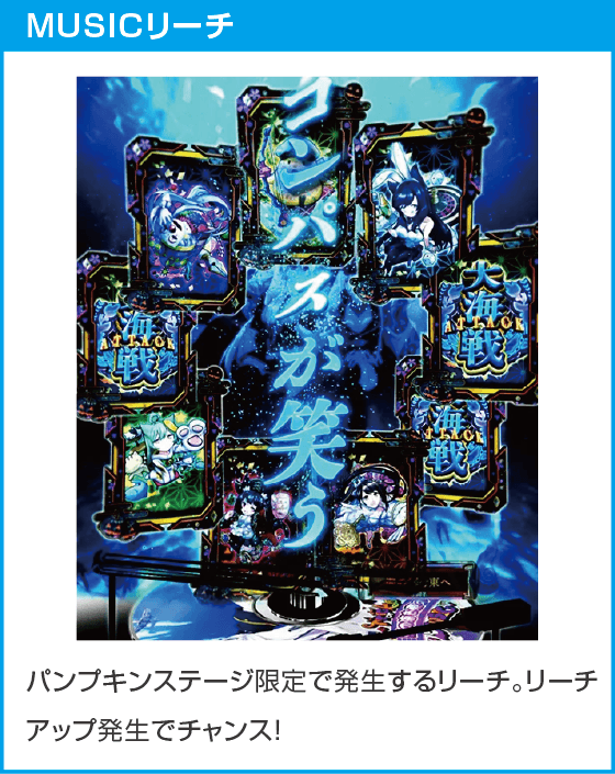 eアズールレーン2 THE ANIMATION 超次元のスペック