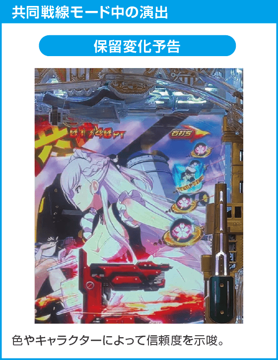 eアズールレーン2 THE ANIMATION 超次元のスペック