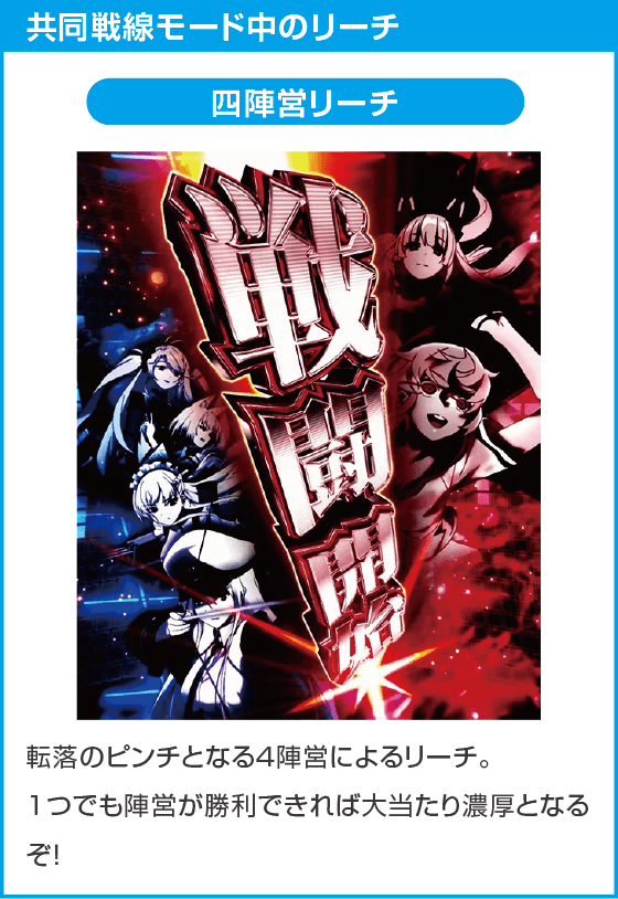 eアズールレーン2 THE ANIMATION 超次元のスペック