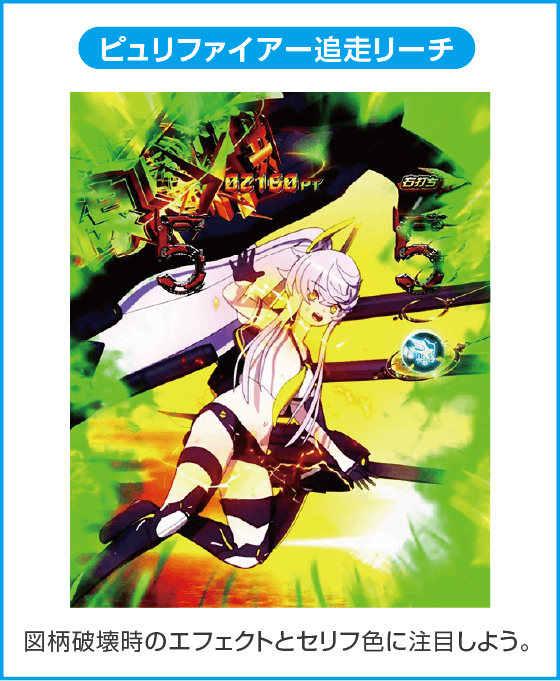 eアズールレーン2 THE ANIMATION 超次元のスペック