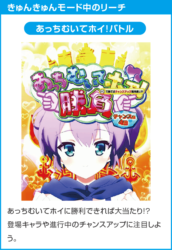 eアズールレーン2 THE ANIMATION 超次元のスペック