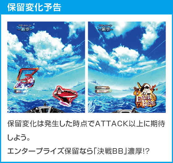 eアズールレーン2 THE ANIMATION 超次元のスペック