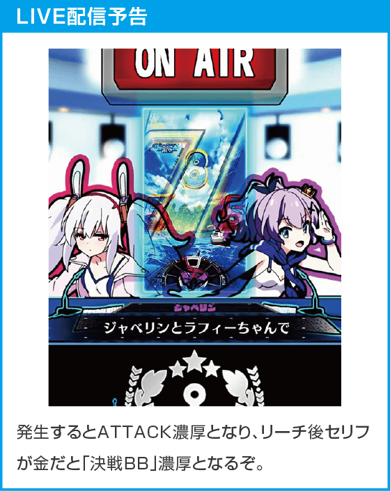 eアズールレーン2 THE ANIMATION 超次元のスペック