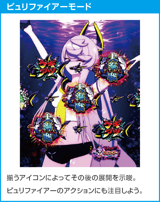 eアズールレーン2 THE ANIMATION 超次元のスペック