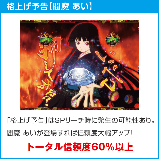 e地獄少女 7500Ver.のスペック