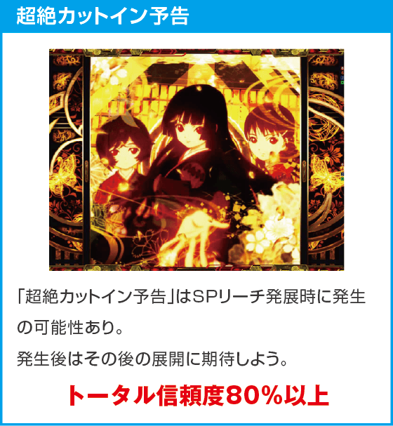 e地獄少女 7500Ver.のスペック