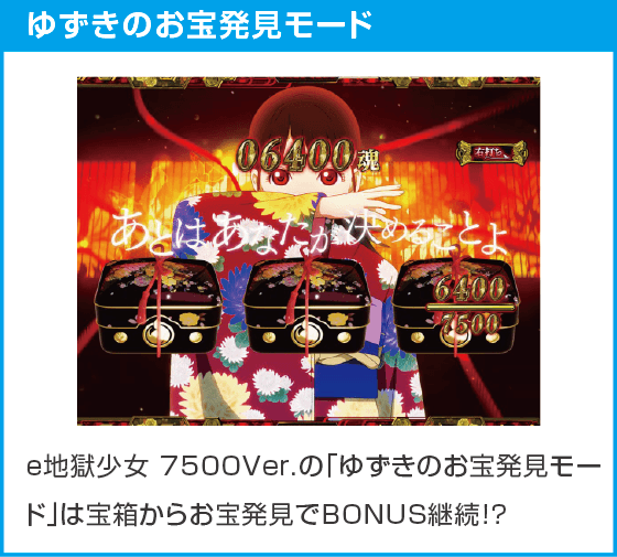 e地獄少女 7500Ver.のスペック