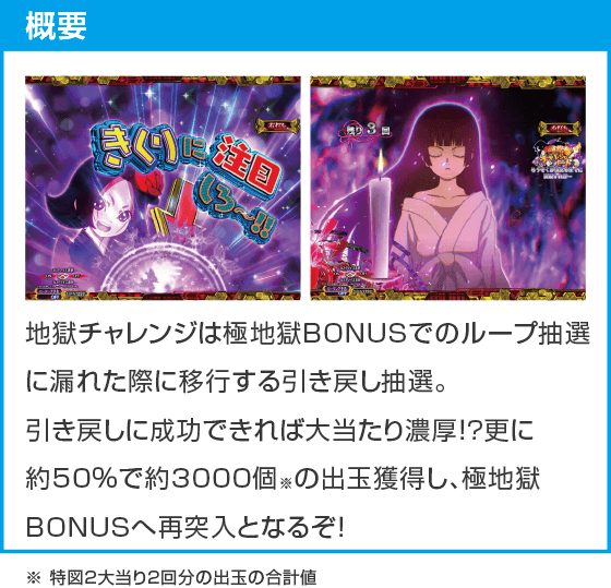 e地獄少女 7500Ver.のスペック