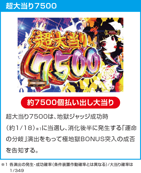 e地獄少女 7500Ver.のスペック