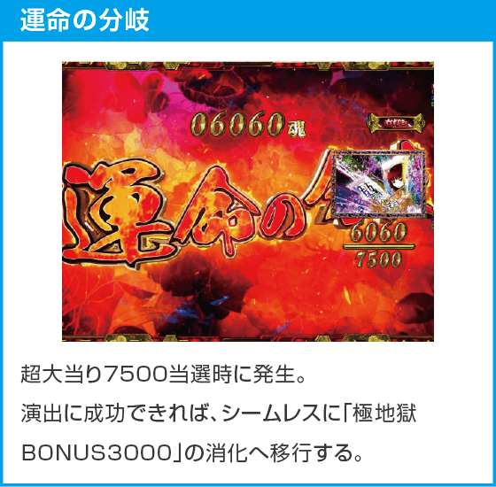 e地獄少女 7500Ver.のスペック