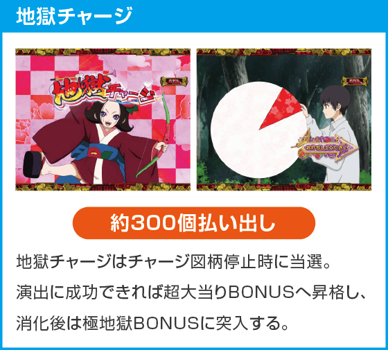 e地獄少女 7500Ver.のスペック