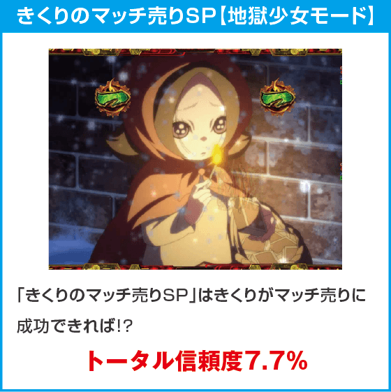 e地獄少女 7500Ver.のスペック