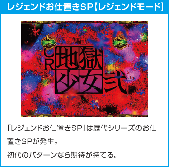 e地獄少女 7500Ver.のスペック