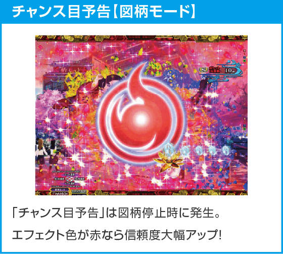 e地獄少女 7500Ver.のスペック