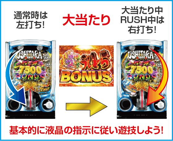 eうしおととら~神のせSPEC~150ver.のスペック