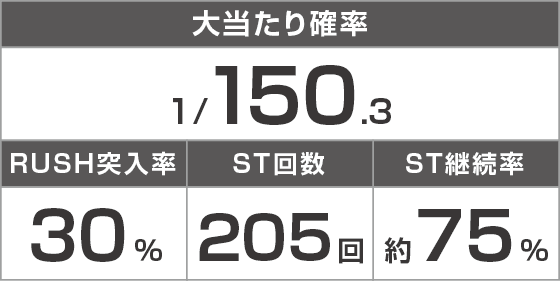 eうしおととら~神のせSPEC~150ver.のスペック