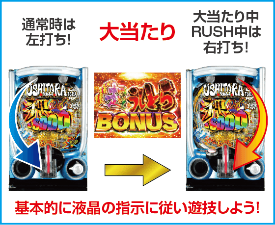 eうしおととら~神のせSPEC~399ver.のスペック