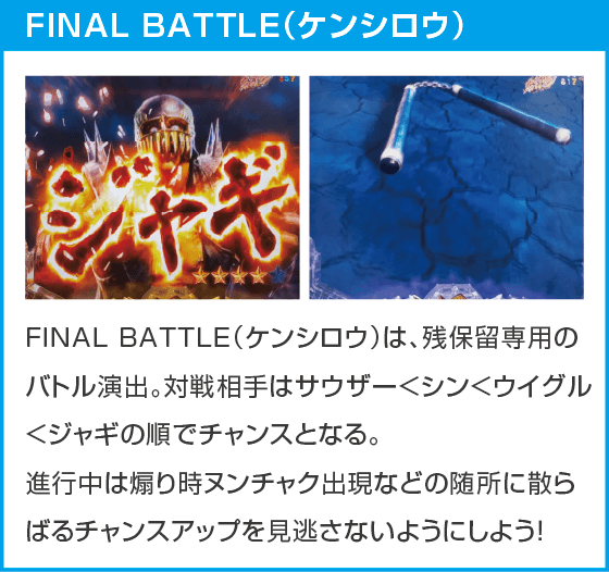 e 北斗の拳11 暴凶星のスペック