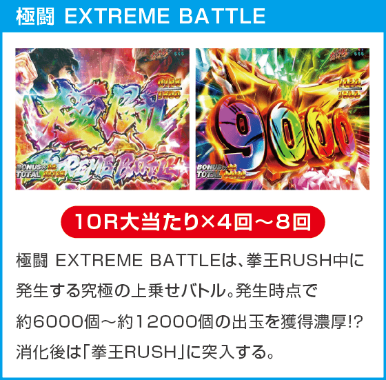 e 北斗の拳11 暴凶星のスペック