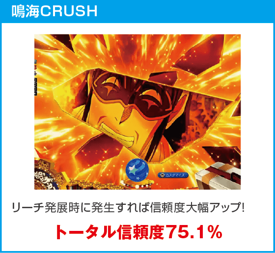 Pフィーバーからくりサーカス2 Light ver.のスペック