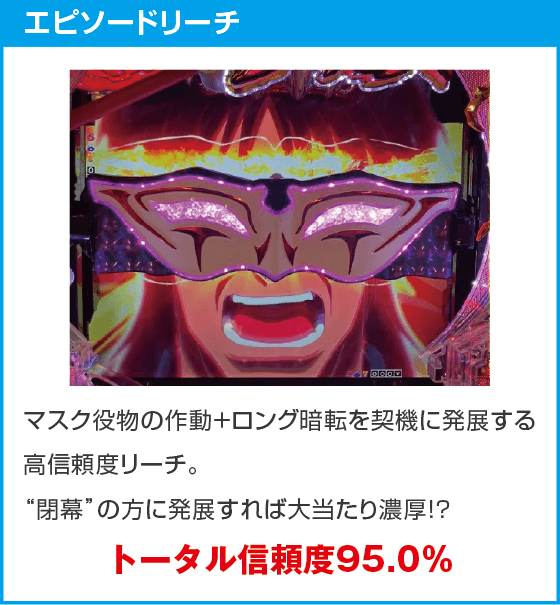 Pフィーバーからくりサーカス2 Light ver.のスペック