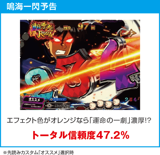 Pフィーバーからくりサーカス2 Light ver.のスペック