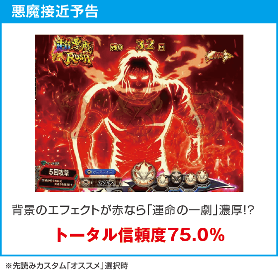 Pフィーバーからくりサーカス2 Light ver.のスペック