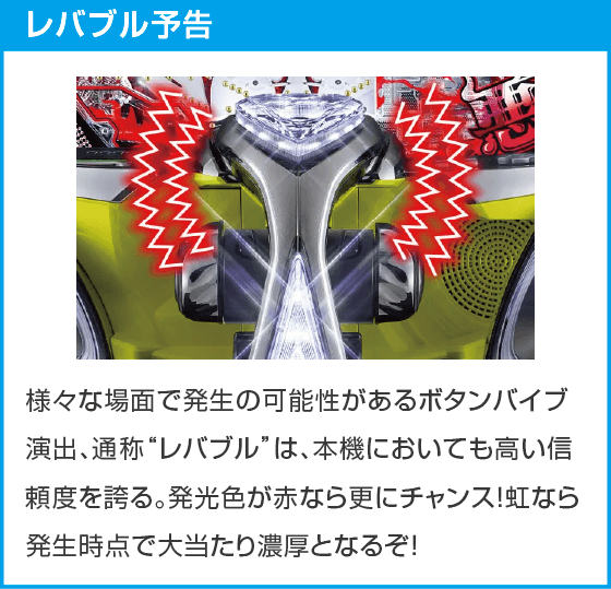 Pフィーバーからくりサーカス2 Light ver.のスペック